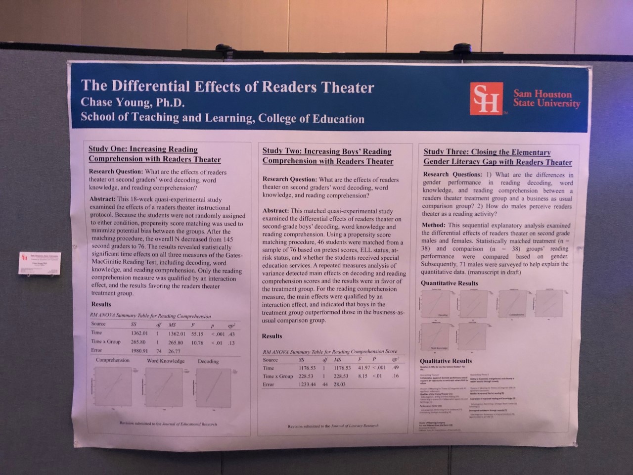 Dr.Young s poster